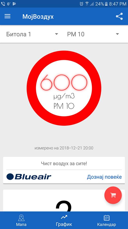 Lethal air pollution levels in Bitola