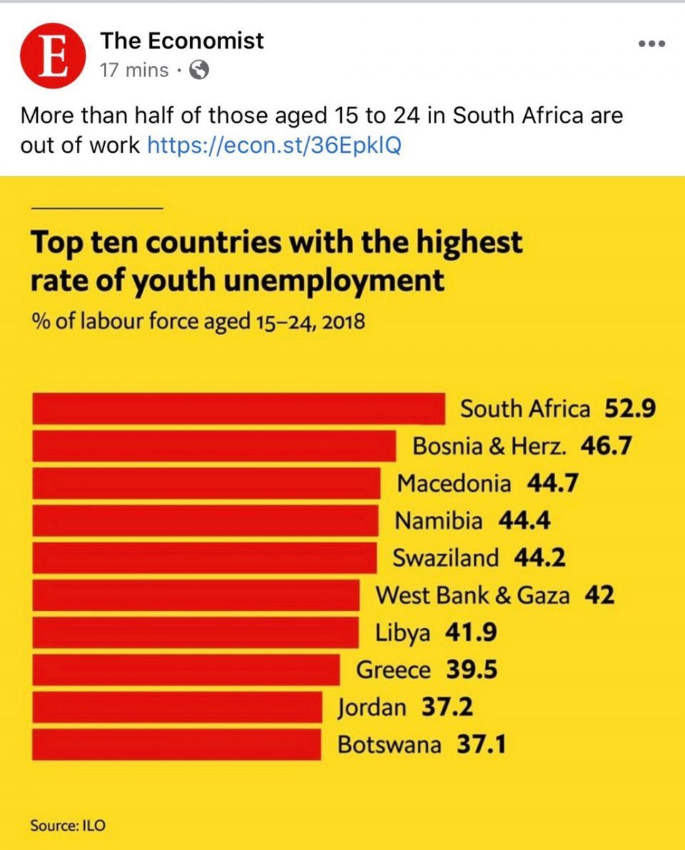 The Economist: Macedonia ranks third worst in the world in youth unemployment