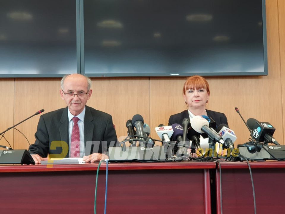 Lifetime mandate for Ruskovska and Joveski with the new PPO law