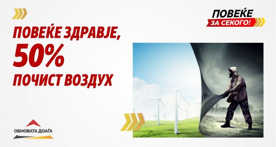 VMRO-DPMNE is committed to a renewal that will bring health, 50% cleaner air!