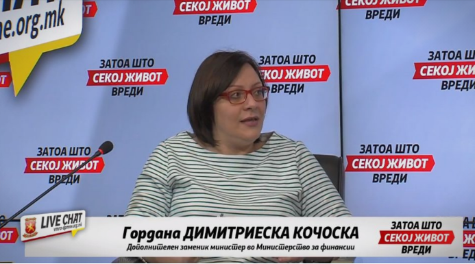 Dimitrieska: The Government lags badly in responding to the economic blow of the epidemic