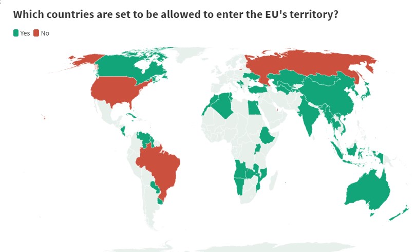 Macedonia is not on the list of countries whose citizens are allowed to enter the EU’s territory