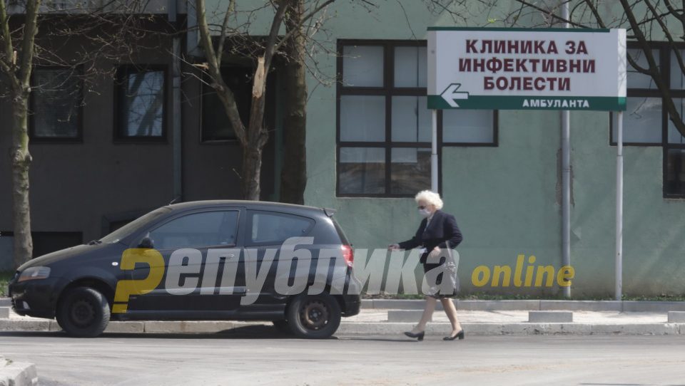 Six Covid-19 deaths reported, Prilep and Delcevo among the worst hit cities with new infections