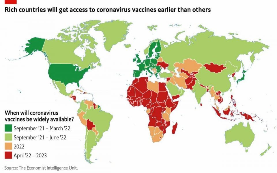 Macedonia to get access to Covid-19 vaccines in 2022?