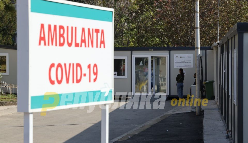 1,340 Covid-19 patients treated in hospitals in Macedonia