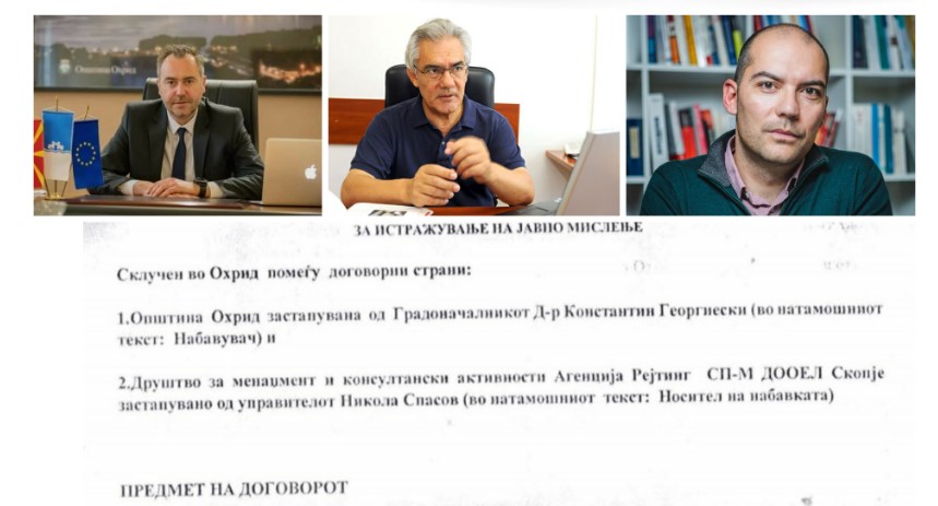 SDSM linked polling agency is raking in contracts from SDSM appointed mayors