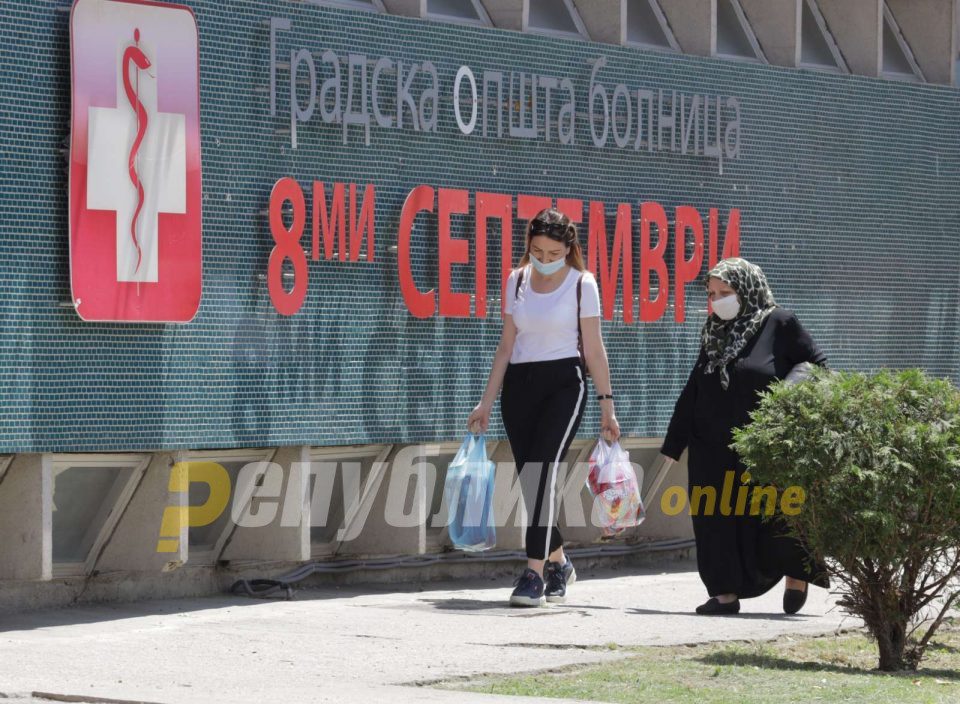 Daily corona report: 18 newly diagnosed cases, Tetovo and Skopje have the most active cases   