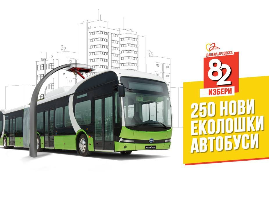 Mickoski: We are looking to bring an investor who will open 500 jobs as part of the purchase of electric buses for Skopje