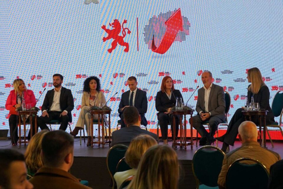 There are 80 percent more capital investments in municipalities run by VMRO-DPMNE mayors, compared to municipalities run by SDS mayors