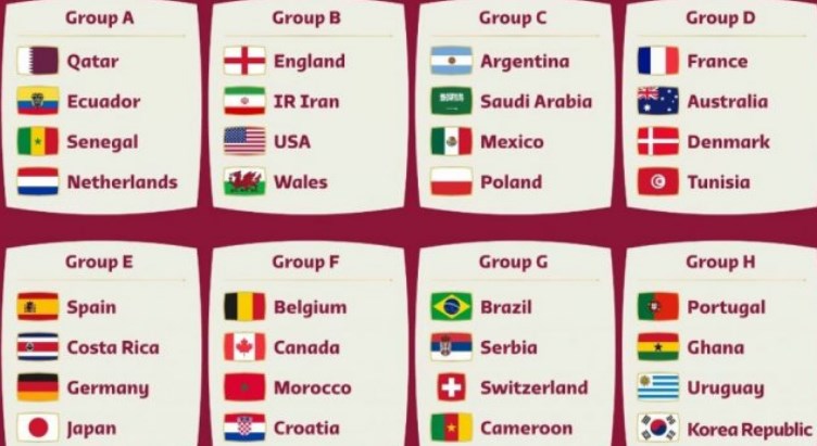 FIFA World Cup Qatar 2022 kicks off, here is the match schedule