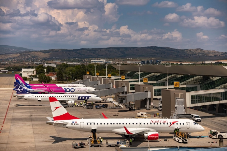 Passenger traffic at Skopje and Ohrid airports experienced a notable 30.2% increase during the January to September period