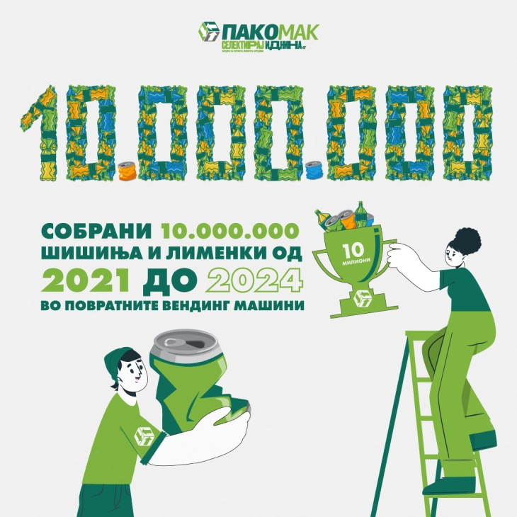 In just three years, 10 million bottles and tin cans have been recycled by Macedonians