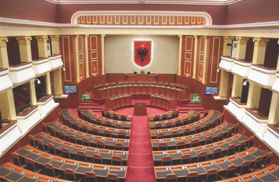 Albanian Parliament Approves Amended Electoral Code Amidst Minority Parties’ Outcry